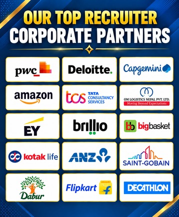 Top Recruiters